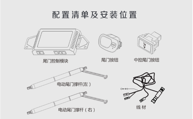 汽车自动举升门